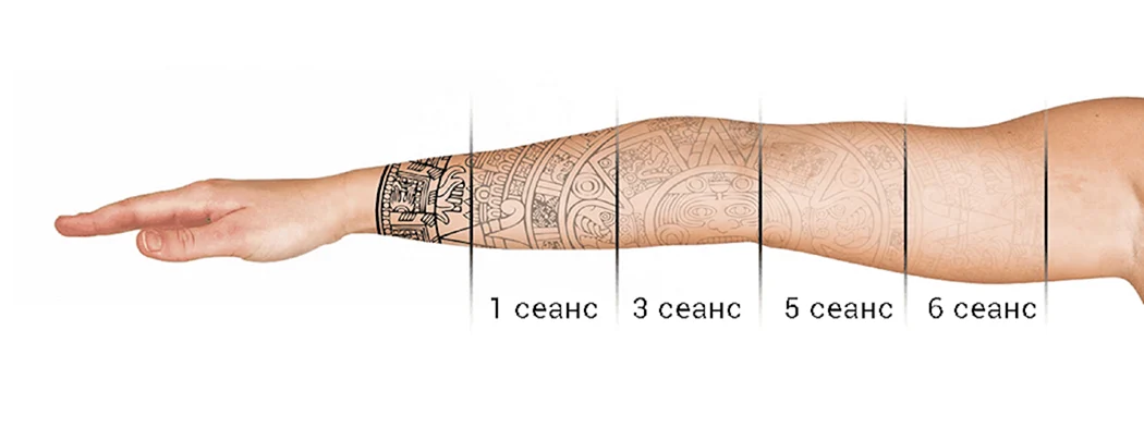 Тату-салон в Волжском-сделать татуировку-лучшие tattoo мастера