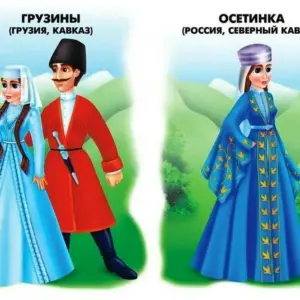 Костюмы народов